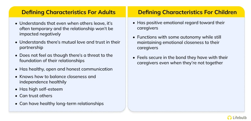 secure attachment style