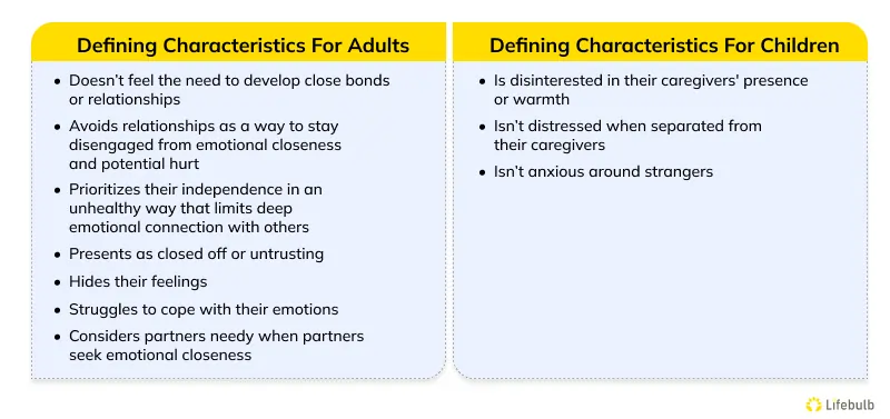 disoriented-attachment-style