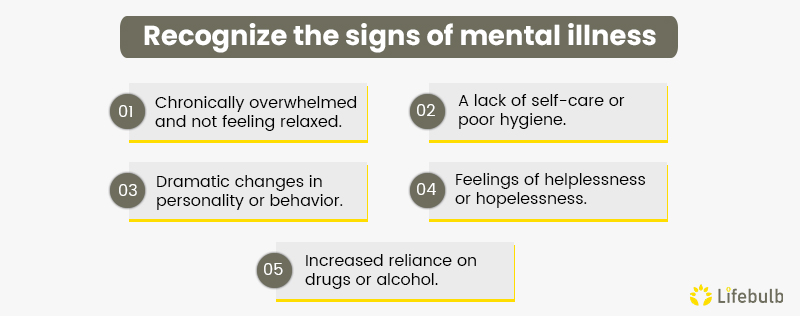 signs of mental illness