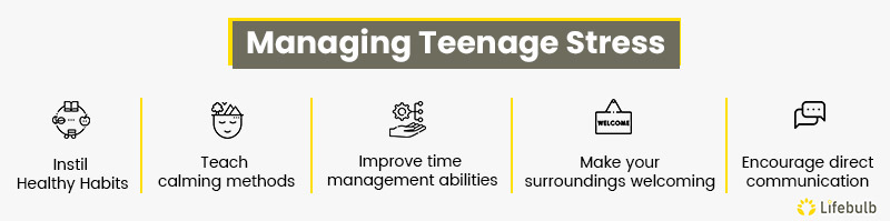 Managing-Teenage-Stress